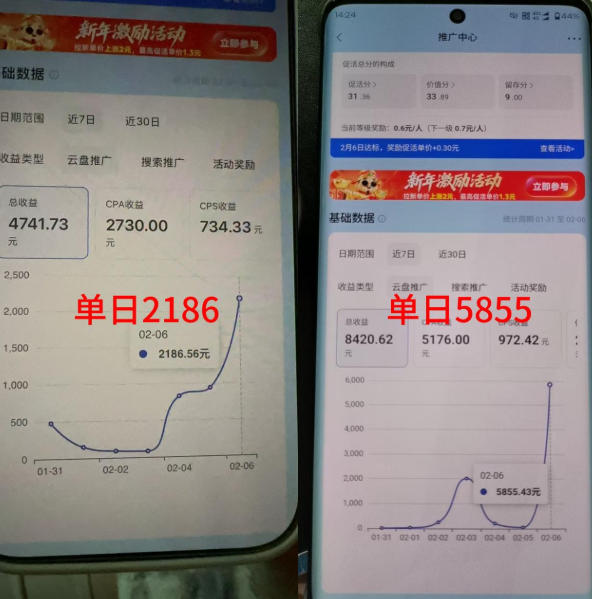 抖音收藏家项目,一天200-1k 做起来很简单,只要你做了,就一定会有收益