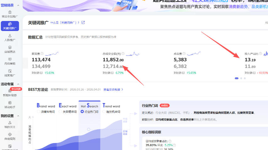 【超强副业】淘宝超高价女装项目：1单賺1k ，可工作室放大（共52节）